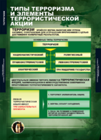 ОБЖ Терроризм (комплект таблиц) - «globural.ru» - Нижняя Тура