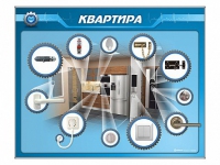 Панель-тренажер "Квартира" для реабилитации функций верхних конечностей - «globural.ru» - Нижняя Тура