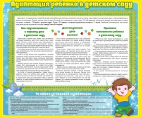 Стенд "Адаптация ребенка в детском саду" - «globural.ru» - Нижняя Тура