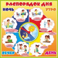 Стенд "Распорядок дня" - «globural.ru» - Нижняя Тура