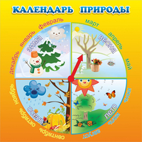 Стенд "Календарь природы" 0.5x0.5 - «globural.ru» - Нижняя Тура