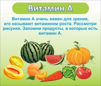 Стенд "Витамин А" - «globural.ru» - Нижняя Тура