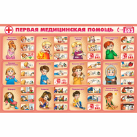 Стенд "Первая помощь" - «globural.ru» - Нижняя Тура