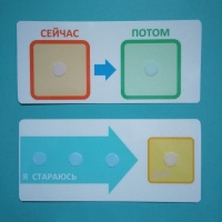 Двусторонний планшет "Сейчас - потом" - «globural.ru» - Нижняя Тура