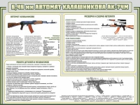 Стенд "Автомат Калашникова" - «globural.ru» - Нижняя Тура