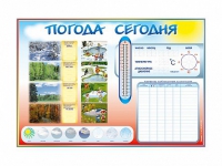 Стенд-уголок маркерный "Погода сегодня" - «globural.ru» - Нижняя Тура