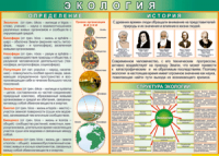 Таблица Определения и история 1000*1400 винил - «globural.ru» - Нижняя Тура