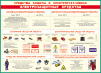 Таблица Средства защиты в электроустановках 1000*1400 винил - «globural.ru» - Нижняя Тура