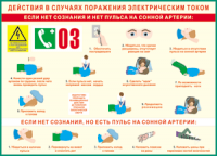 Таблица Действия в случае поражения электрическим током 1000*1400 винил - «globural.ru» - Нижняя Тура