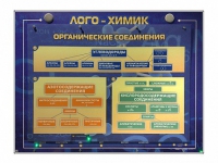 Комбинированный модульный комплекс "Лого-химик" - «globural.ru» - Нижняя Тура