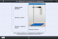 Интерактивные курсы. Физика 8 класс. Базовый - «globural.ru» - Нижняя Тура