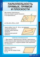 Математика Геометрия 10 класс (комплект таблиц) - «globural.ru» - Нижняя Тура