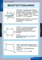 Математика Геометрия 8 класс (комплект таблиц) - «globural.ru» - Нижняя Тура