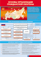 Таблица Основы организации гражданской обороны 1000*1400 винил - «globural.ru» - Нижняя Тура