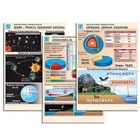 Комплект таблиц по географии раздаточных "Земля как планета. Земля как система" (цвет, лам.,формат А4, 12 штук) - «globural.ru» - Нижняя Тура
