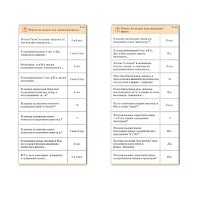 Комплект карточек (10) "Обучающий калейдоскоп. Имя существительное" - «globural.ru» - Нижняя Тура