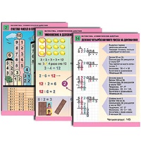 Комплект таблиц для начальной школы "Математика. Арифметические действия" - «globural.ru» - Нижняя Тура