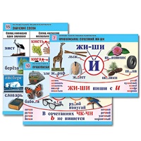 Комплект таблиц для начальной школы "Обучение грамоте. Письмо и развитие речи" - «globural.ru» - Нижняя Тура