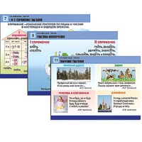 Комплект таблиц для начальной школы "Русский язык. Глагол" - «globural.ru» - Нижняя Тура