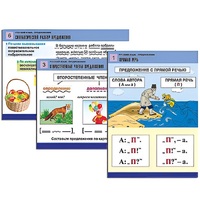 Комплект таблиц для начальной школы "Русский язык. Предложение" - «globural.ru» - Нижняя Тура