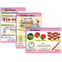 Комплект таблиц для начальной школы "Математика. Задачи" - «globural.ru» - Нижняя Тура