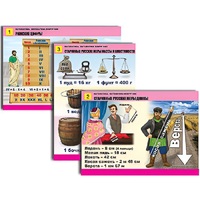 Комплект таблиц для начальной школы "Математика. Математика вокруг нас" - «globural.ru» - Нижняя Тура