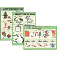 Комплект таблиц для  начальной школы "Технология. Обработка природного материала и пластика" - «globural.ru» - Нижняя Тура