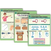 Комплект таблиц для  начальной школы "Технология. Обработка ткани" - «globural.ru» - Нижняя Тура