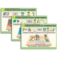 Комплект таблиц для  начальной школы "Технология. Организация рабочего места" - «globural.ru» - Нижняя Тура