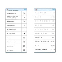 Комплект карточек (10) "Обучающий калейдоскоп. Умножение на 2, 5 и 10" - «globural.ru» - Нижняя Тура