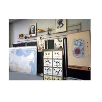 Панель демонстрационная над классной доской - «globural.ru» - Нижняя Тура