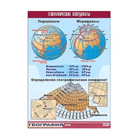Таблица демонстрационная "Географические координаты" (винил 100x140) - «globural.ru» - Нижняя Тура