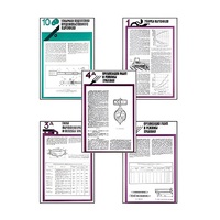 Плакаты ПРОФТЕХ "Хранение картофеля при интенсивной технологии выращивания" (15 пл, винил, 70х100) - «globural.ru» - Нижняя Тура