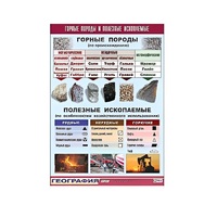Таблица демонстрационная "Горные породы и полезные ископаемые" (винил 100x140) - «globural.ru» - Нижняя Тура