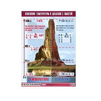 Таблица демонстрационная "Изменение температуры и давления с высотой" (винил 100х140) - «globural.ru» - Нижняя Тура