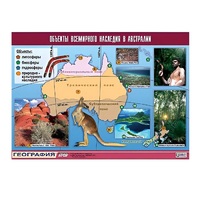 Таблица демонстрационная "Объекты всемирного наследия в Австралии" (винил 70х100) - «globural.ru» - Нижняя Тура