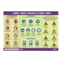 Таблица демонстрационная "Правила техники безопасности в кабинете химии" (винил 70х100) - «globural.ru» - Нижняя Тура