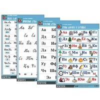 Комплект таблиц "Русский алфавит" - «globural.ru» - Нижняя Тура