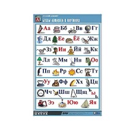 Таблица демонстрационная "Русский алфавит в картинках"(100x140) - «globural.ru» - Нижняя Тура