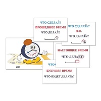 Модель-аппликация "Неопределенная форма глагола. Три времени глагола" (лам.) - «globural.ru» - Нижняя Тура