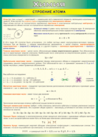 Таблица Строение атома 1000*1400 винил - «globural.ru» - Нижняя Тура