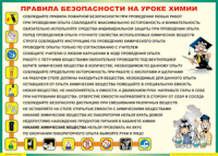Таблица Правила безопасности на уроке химии 1000*1400 винил	 - «globural.ru» - Нижняя Тура