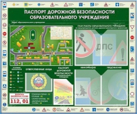 Стенд-уголок "Паспорт дорожной безопасности образовательного учреждения" - «globural.ru» - Нижняя Тура