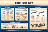 Стенд "Виды перевязок" - «globural.ru» - Нижняя Тура