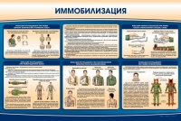 Стенд "Иммобилизация" - «globural.ru» - Нижняя Тура