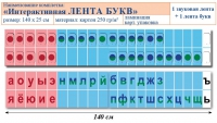 Лента букв интерактивная. Комплект. Учебно наглядное пособие для начальных классов. - «globural.ru» - Нижняя Тура