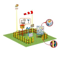 Метеорологическая площадка (комплект Мини плюс-1) - «globural.ru» - Нижняя Тура