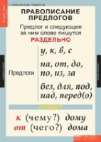 Русский язык 1 класс (комплект таблиц) - «globural.ru» - Нижняя Тура