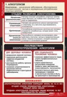 ОБЖ Факторы, разрушающие здоровье человека (комплект таблиц) - «globural.ru» - Нижняя Тура