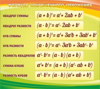 Стенд "Формула сокращенного умножения" - «globural.ru» - Нижняя Тура
